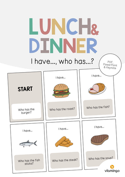 Lunch & Dinner / Mittag- & Abendessen: I have..., who has...? (Englisch)
