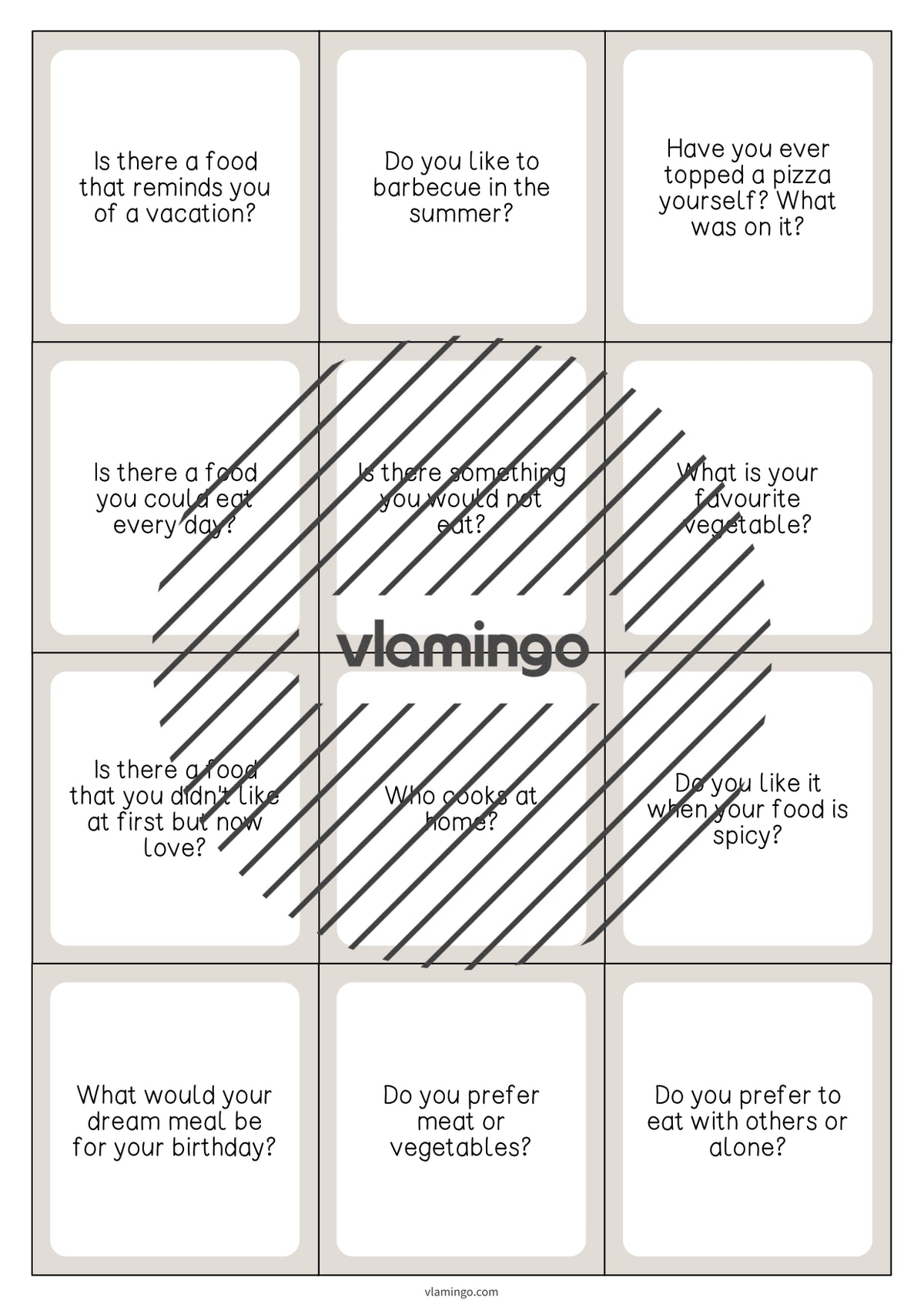 de englisch lunch dinner smalltalk cards 004