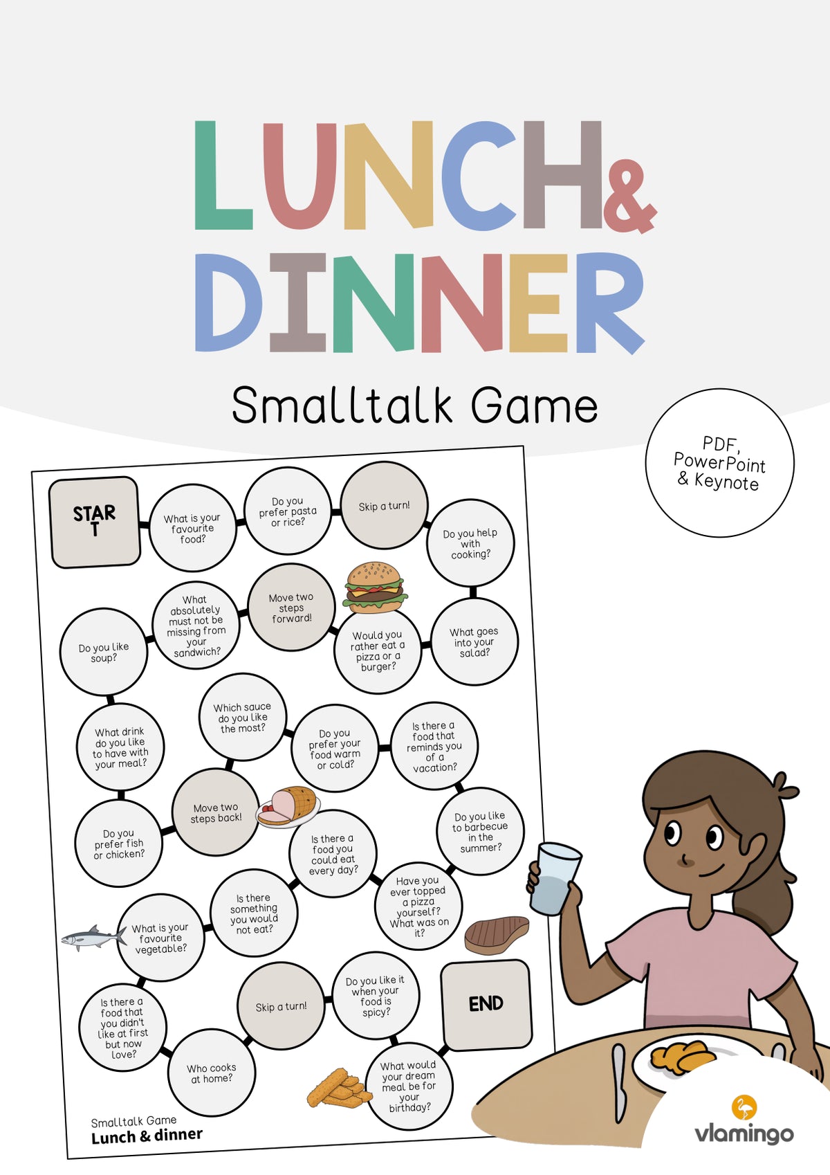 de englisch lunch dinner smalltalk game 001