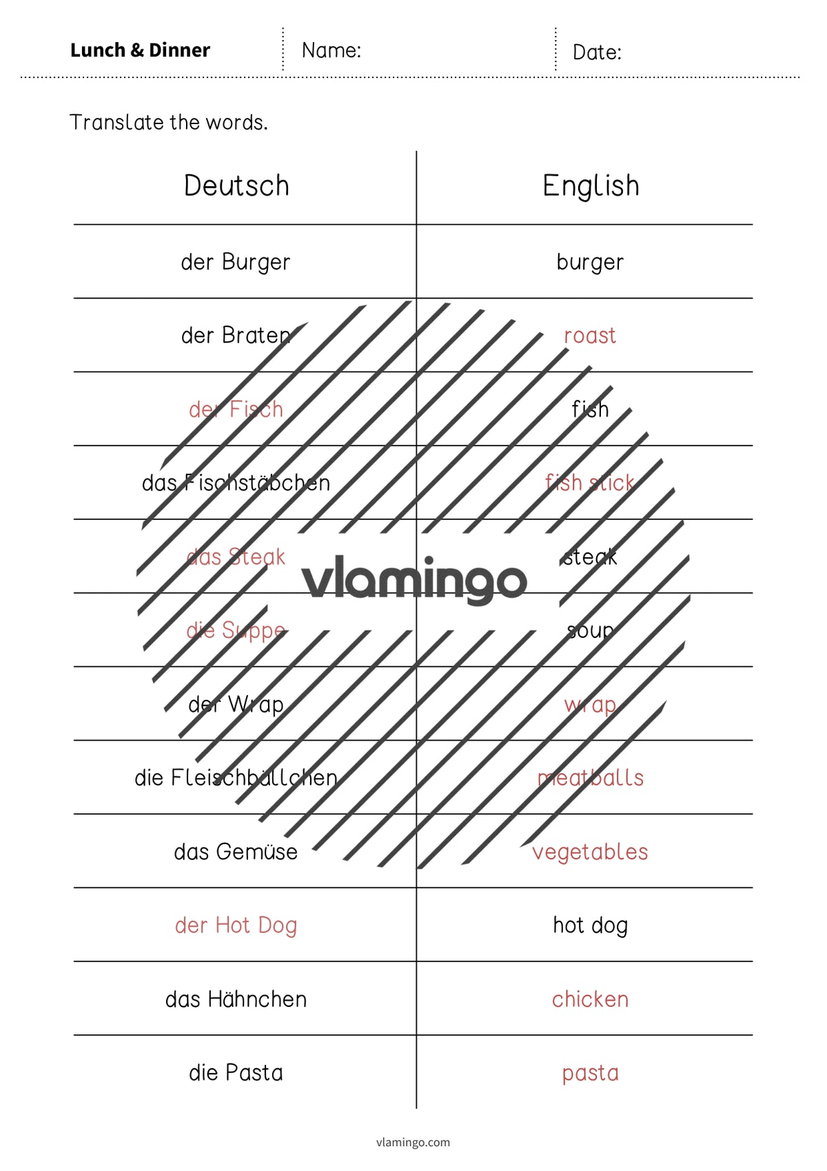 de englisch lunch dinner vocabulary mini test 008
