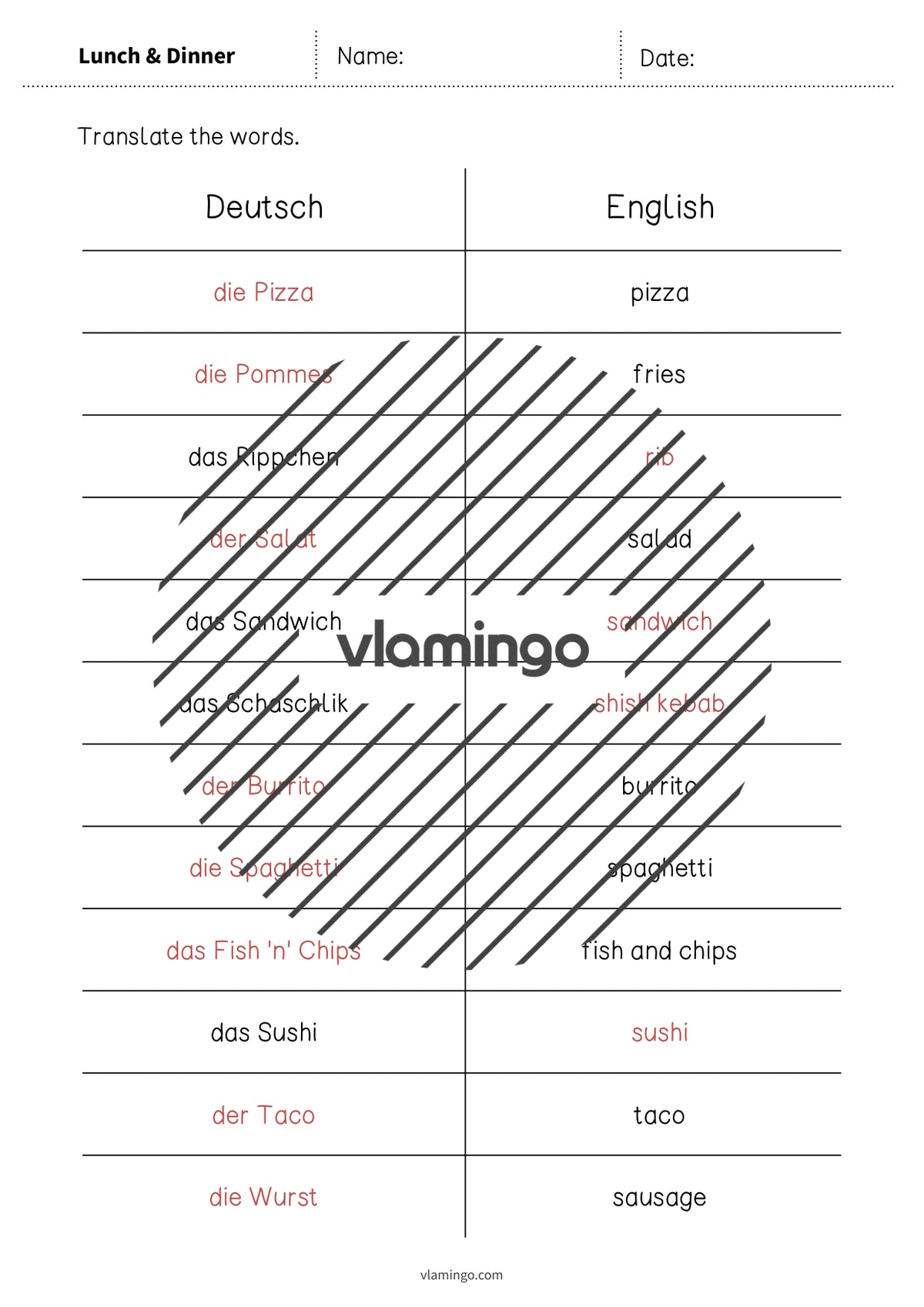 de englisch lunch dinner vocabulary mini test 009