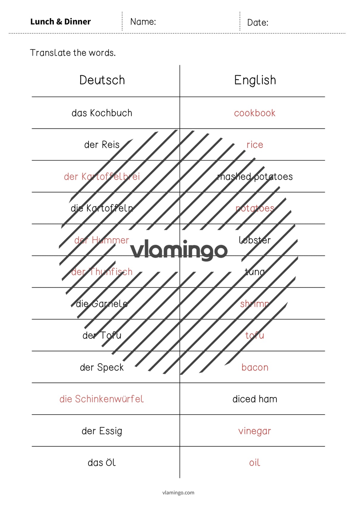 de englisch lunch dinner vocabulary mini test 010