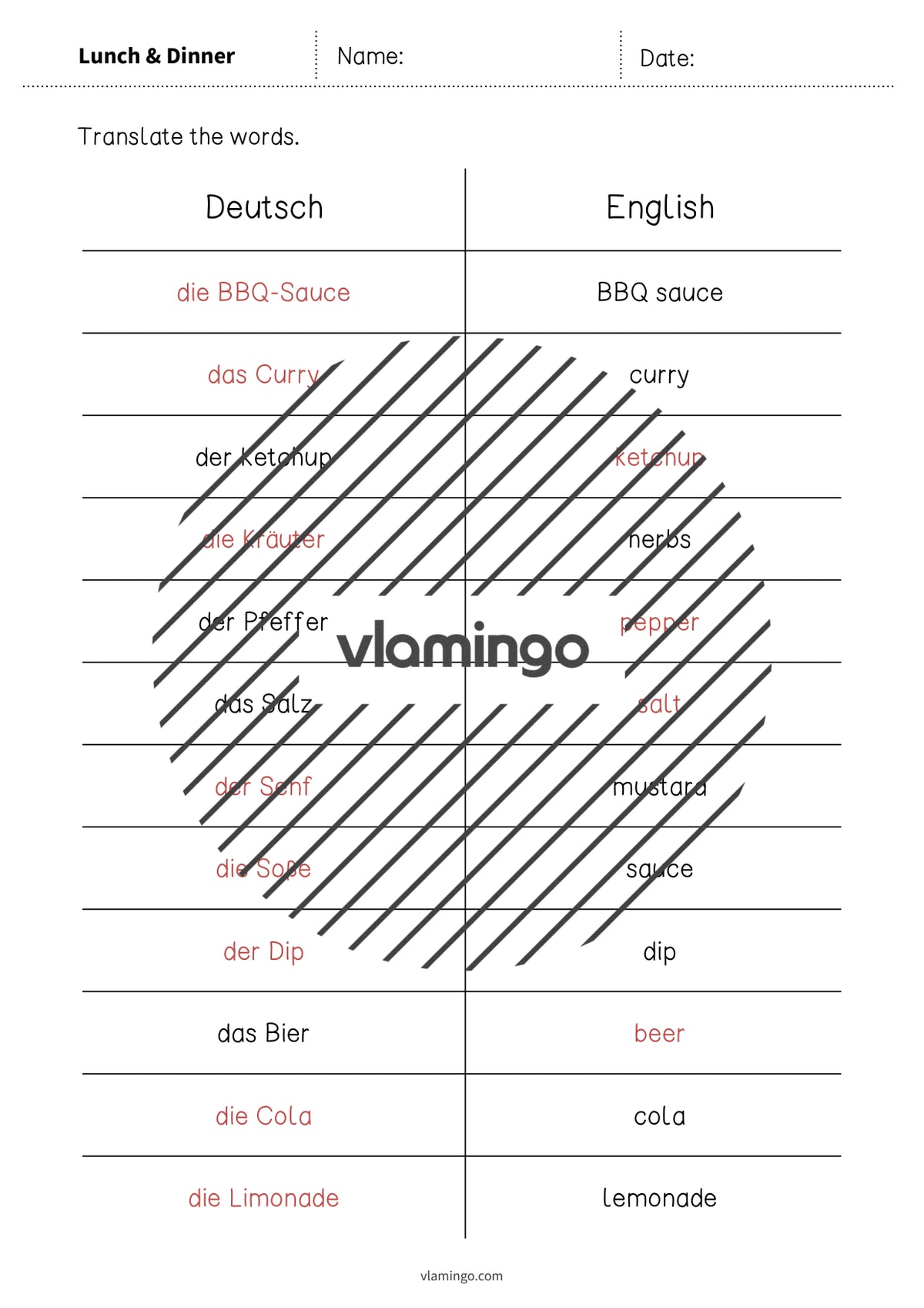 de englisch lunch dinner vocabulary mini test 011