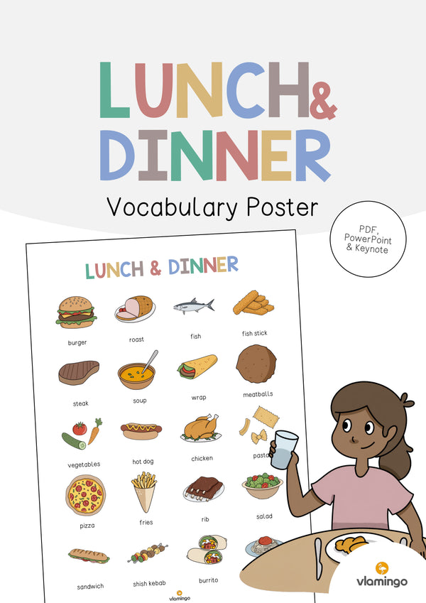 de englisch lunch dinner vocabulary poster 001