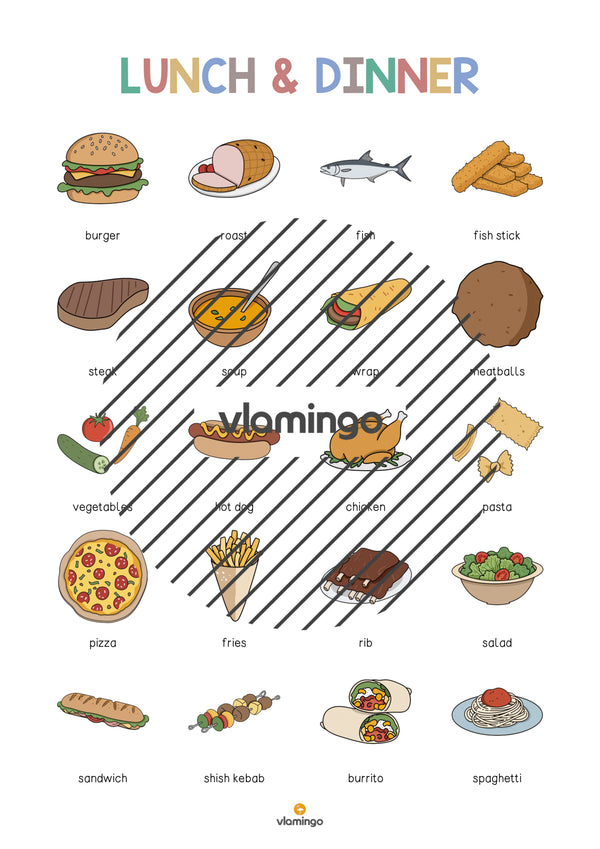 de englisch lunch dinner vocabulary poster 003