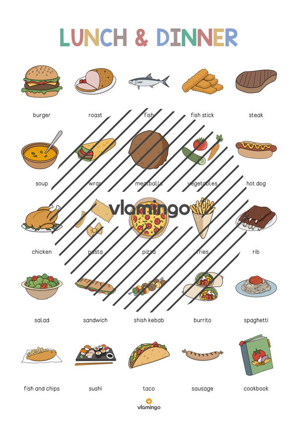 de englisch lunch dinner vocabulary poster 004