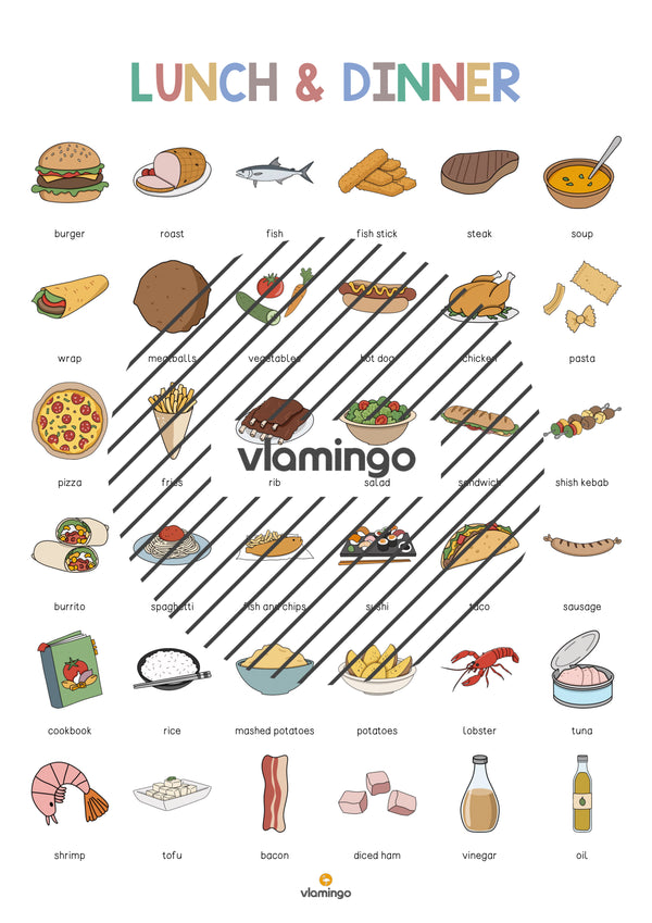 de englisch lunch dinner vocabulary poster 005