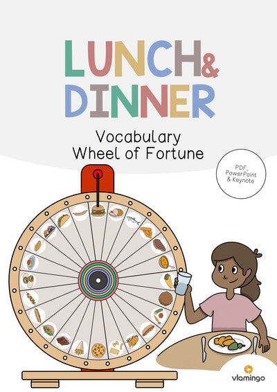 Lunch & Dinner / Mittag- & Abendessen: Vocabulary Wheel of Fortune (Englisch)