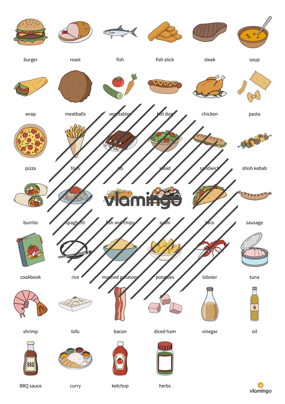 de englisch lunch dinner vocabulary wheel of fortune 018