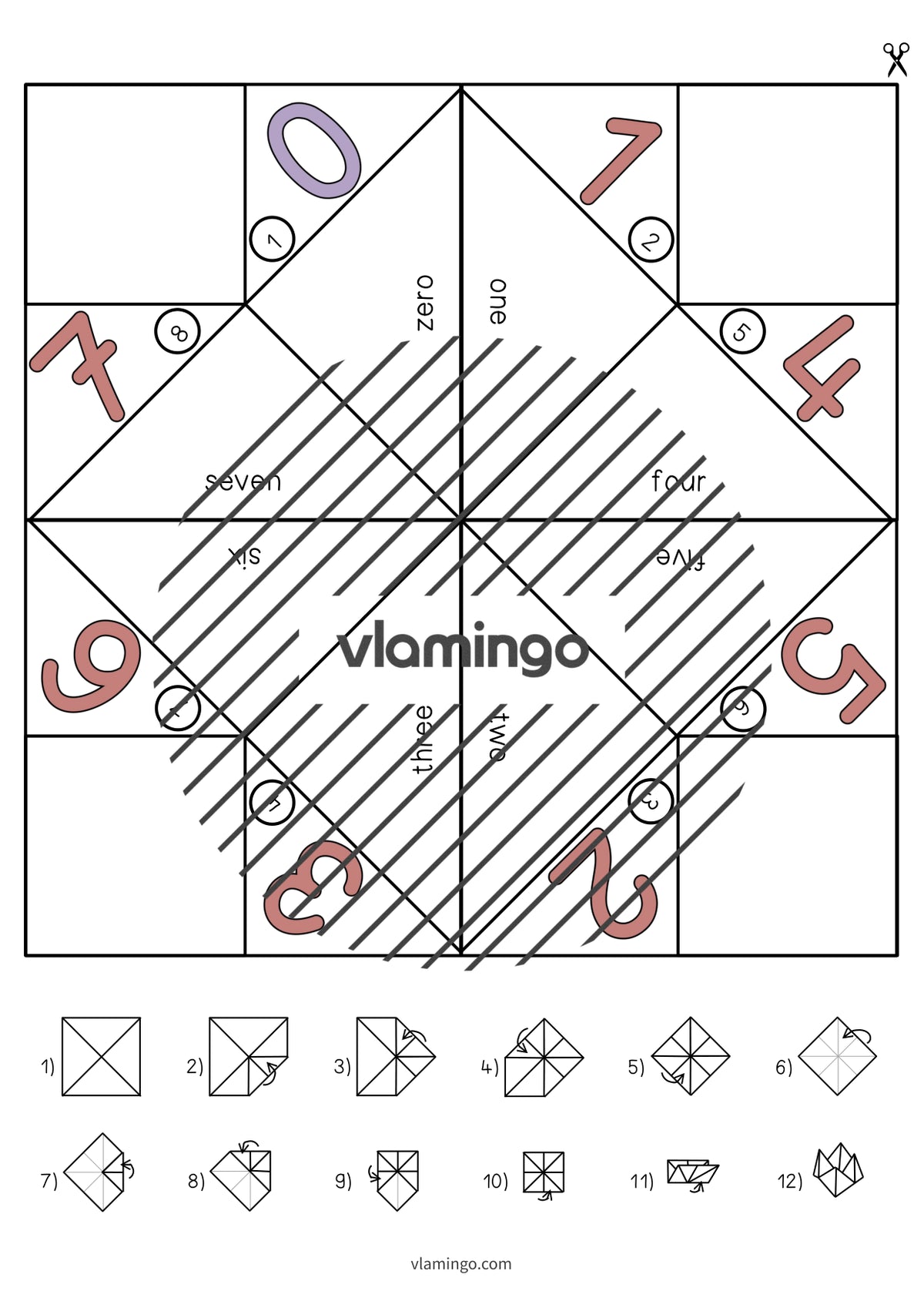 de englisch numbers cootie catcher 005