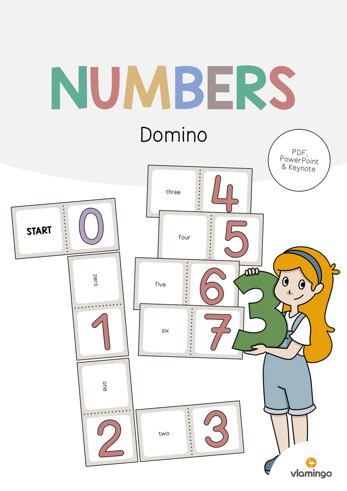 de englisch numbers domino 001