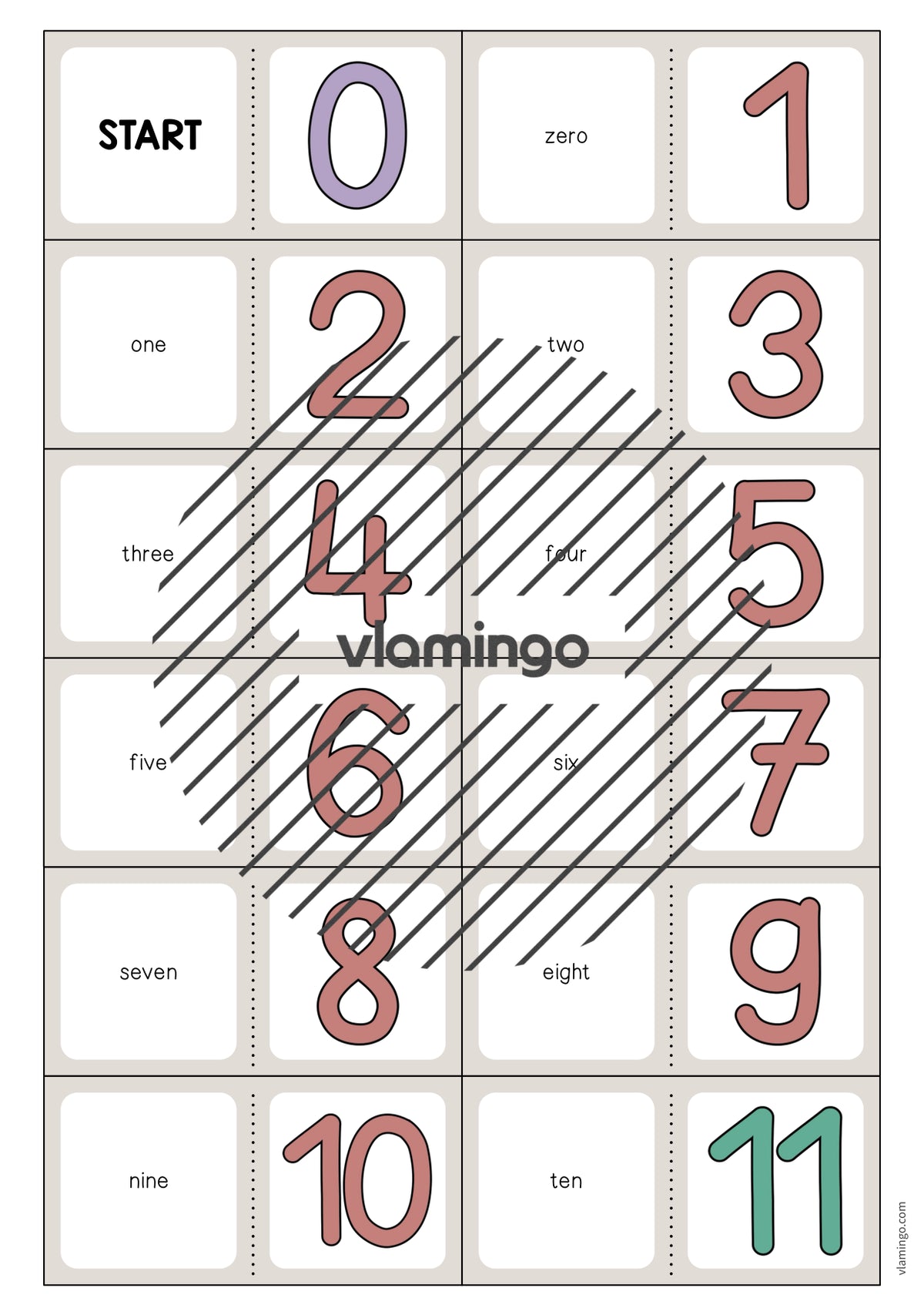 de englisch numbers domino 003