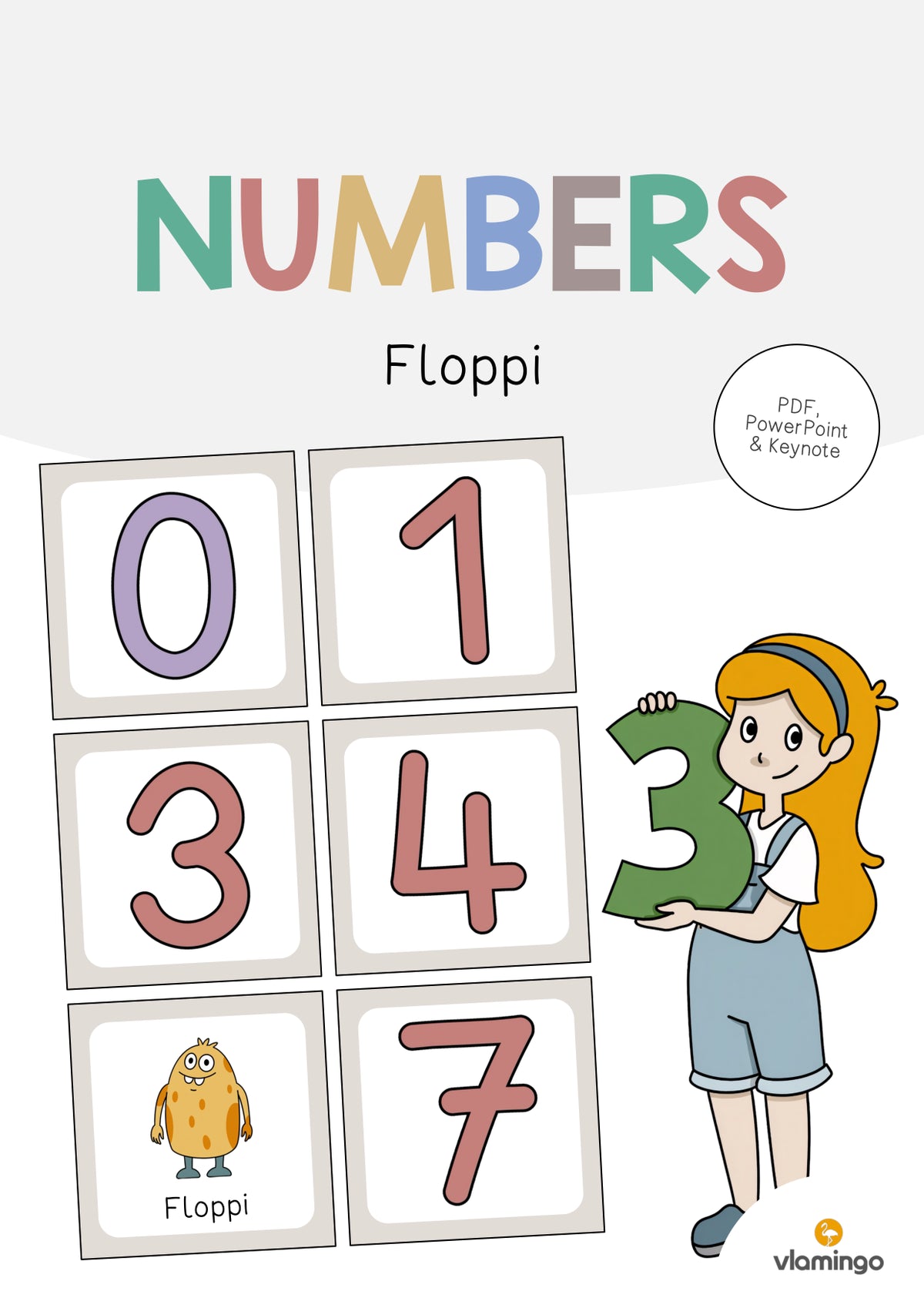 de englisch numbers floppi 001