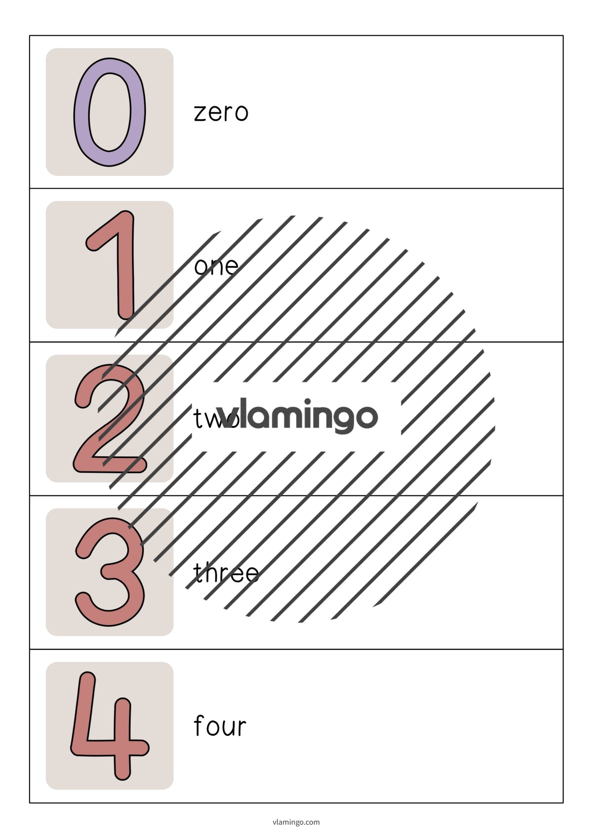 de englisch numbers running dictation 003