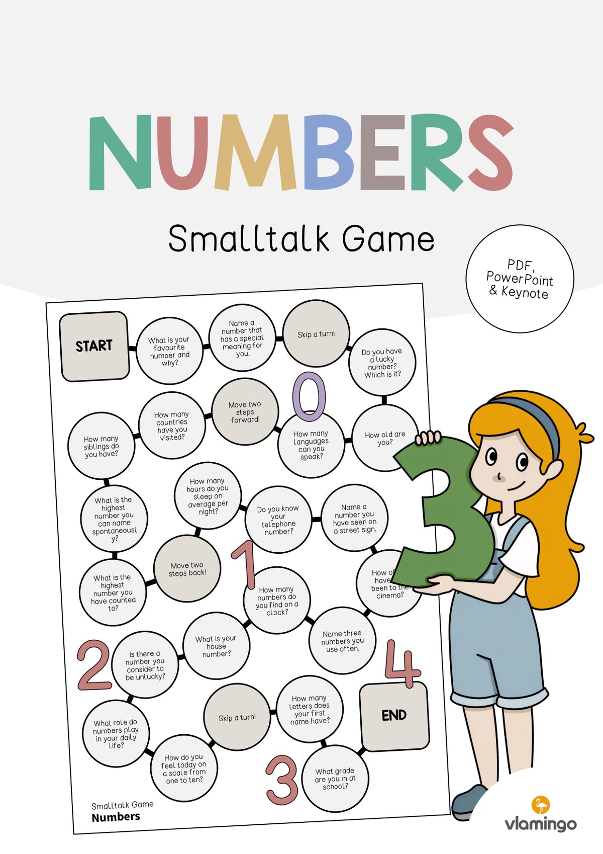 de englisch numbers smalltalk game 001