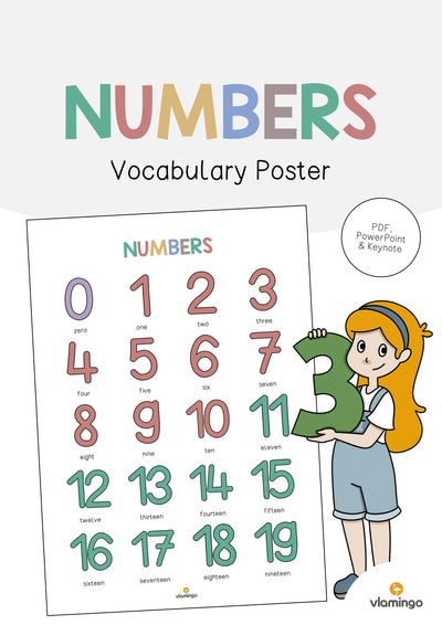 Numbers / Zahlen: Vocabulary Poster (Englisch)