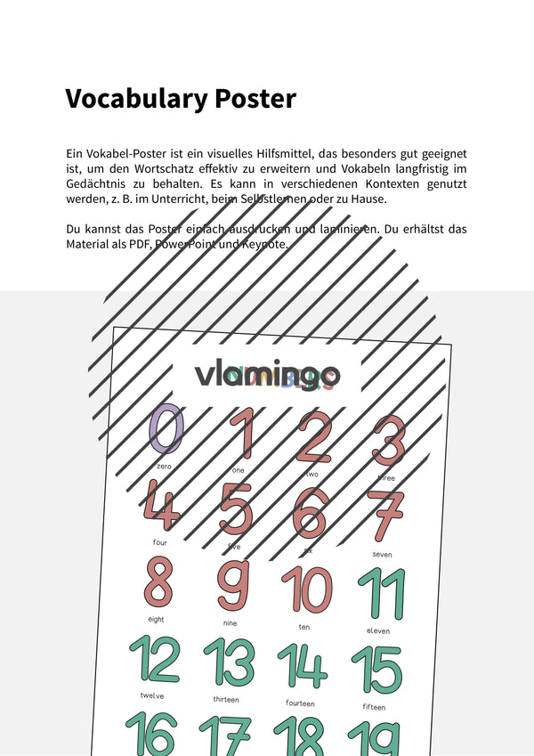 de englisch numbers vocabulary poster 002