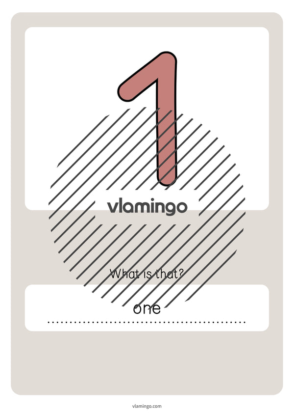 de englisch numbers vocabulary quiz 049