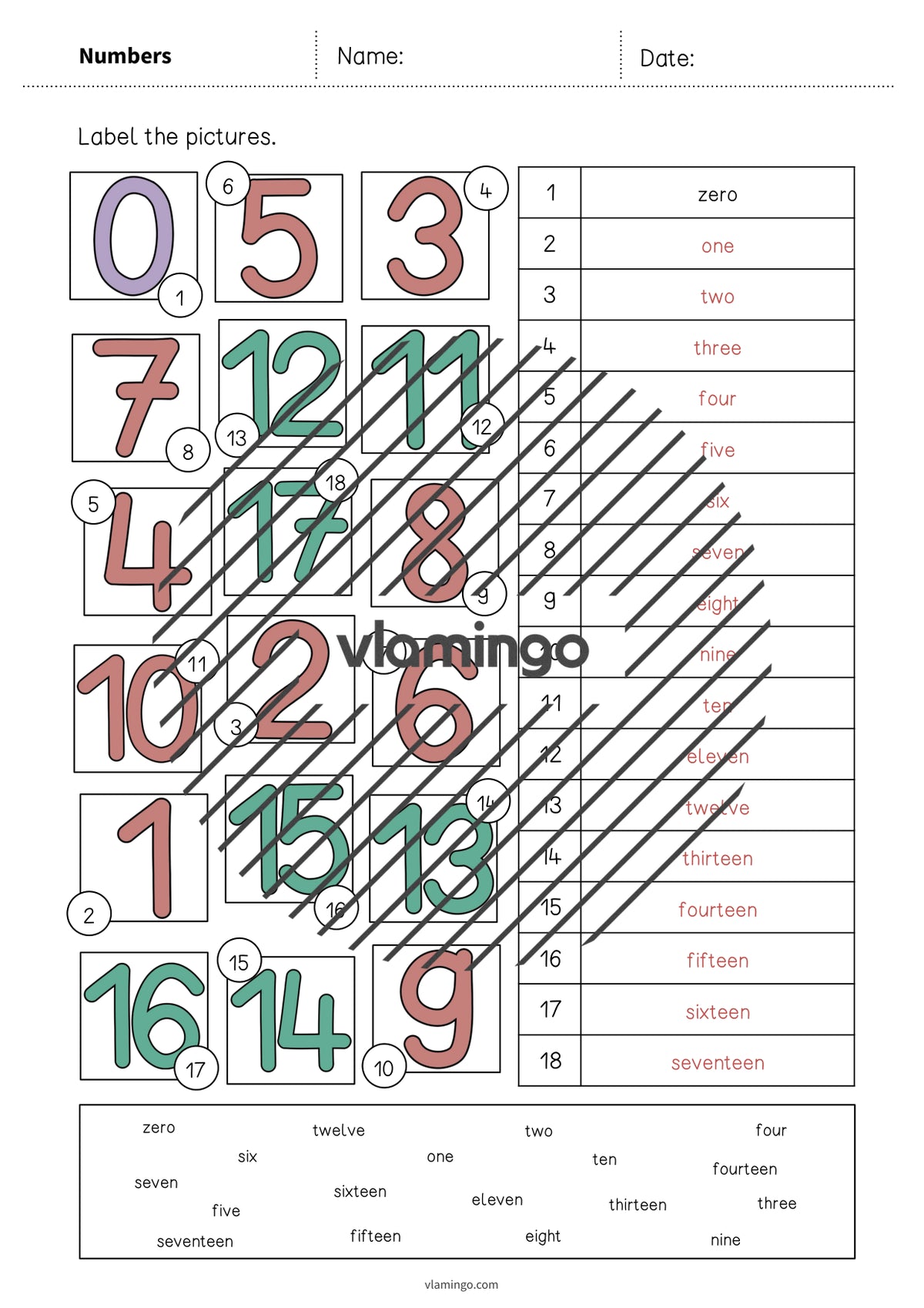de englisch numbers vocabulary worksheet 2 008