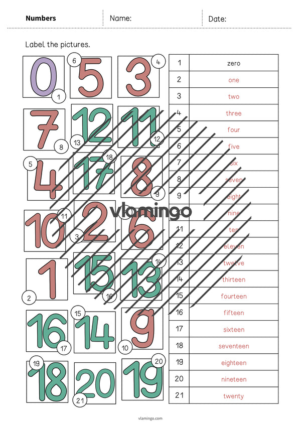 de englisch numbers vocabulary worksheet 2 009