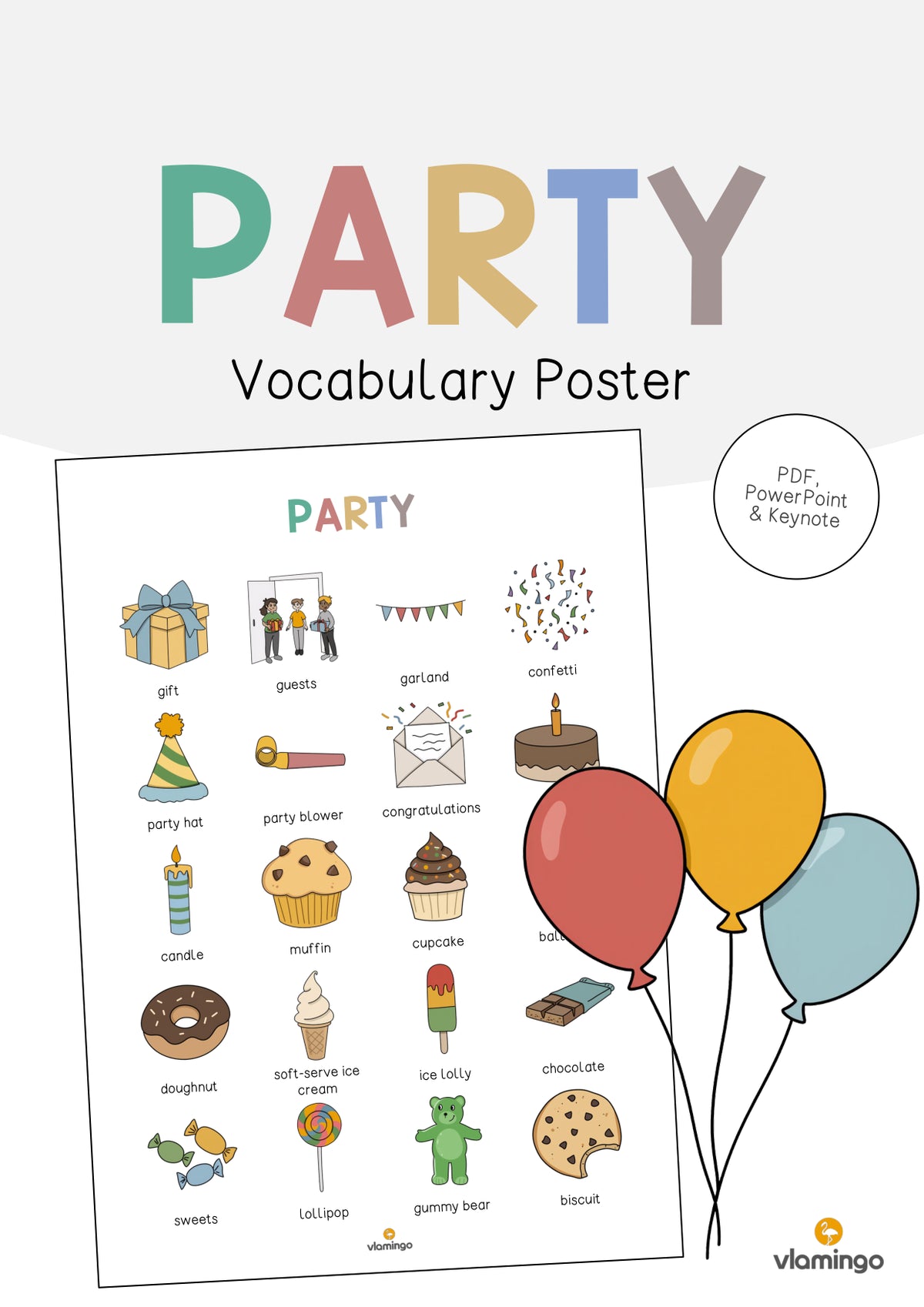 de englisch party vocabulary poster 001