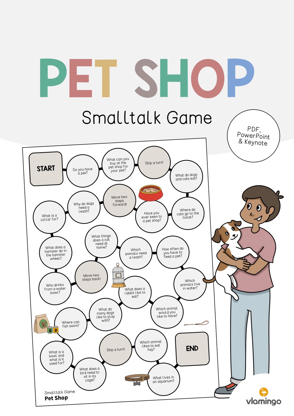 de englisch pet shop smalltalk game 001