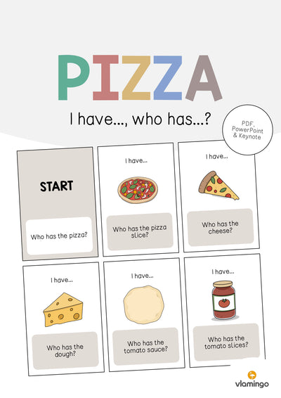 Pizza: I have..., who has...? (Englisch)