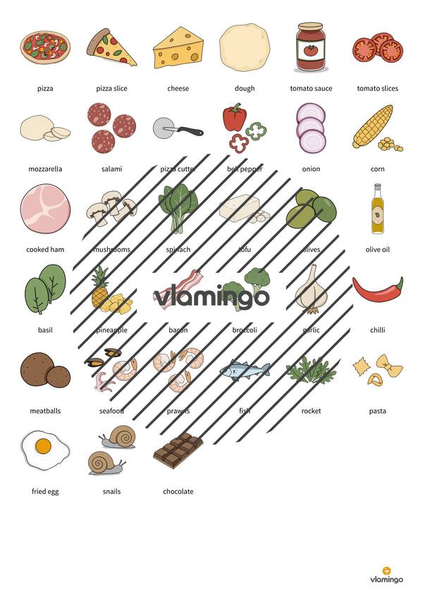 de englisch pizza vocabulary fitness 003
