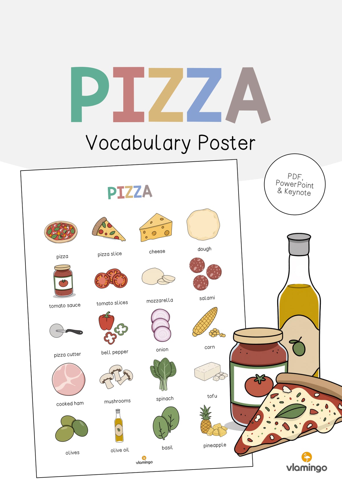 de englisch pizza vocabulary poster 001
