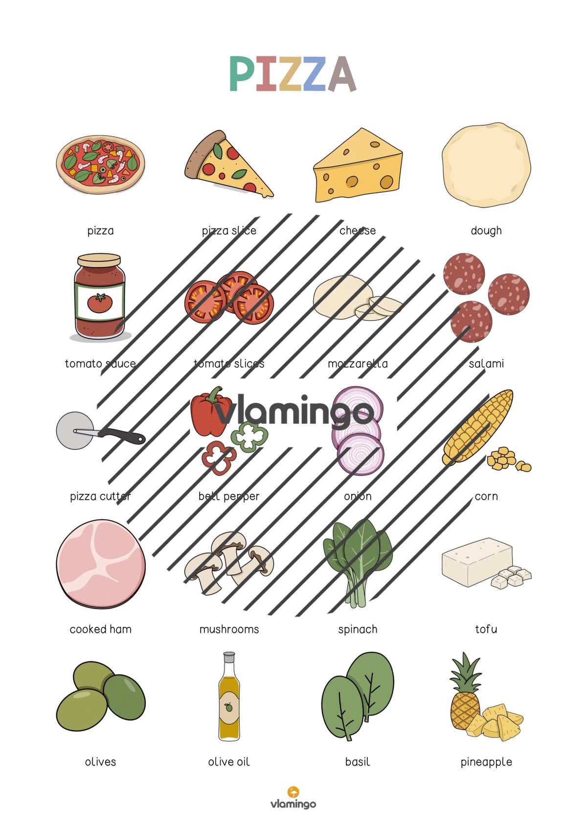 de englisch pizza vocabulary poster 003