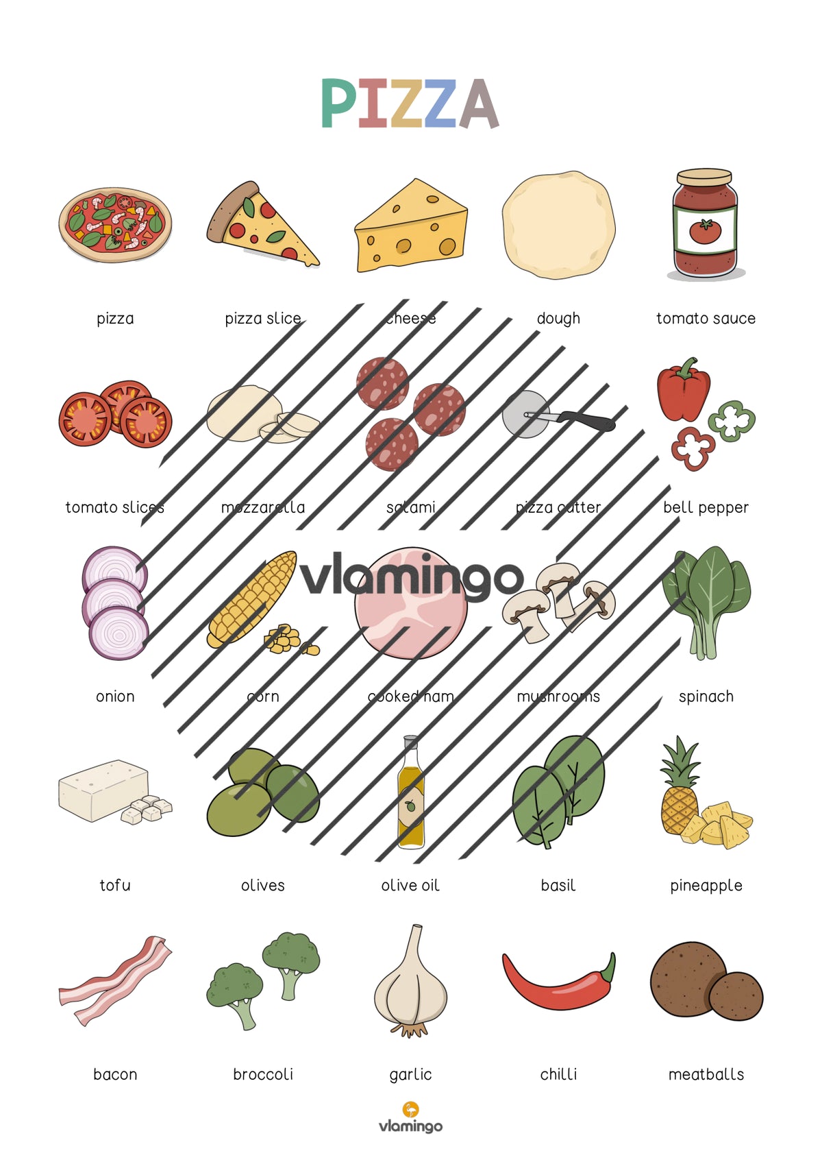 de englisch pizza vocabulary poster 004