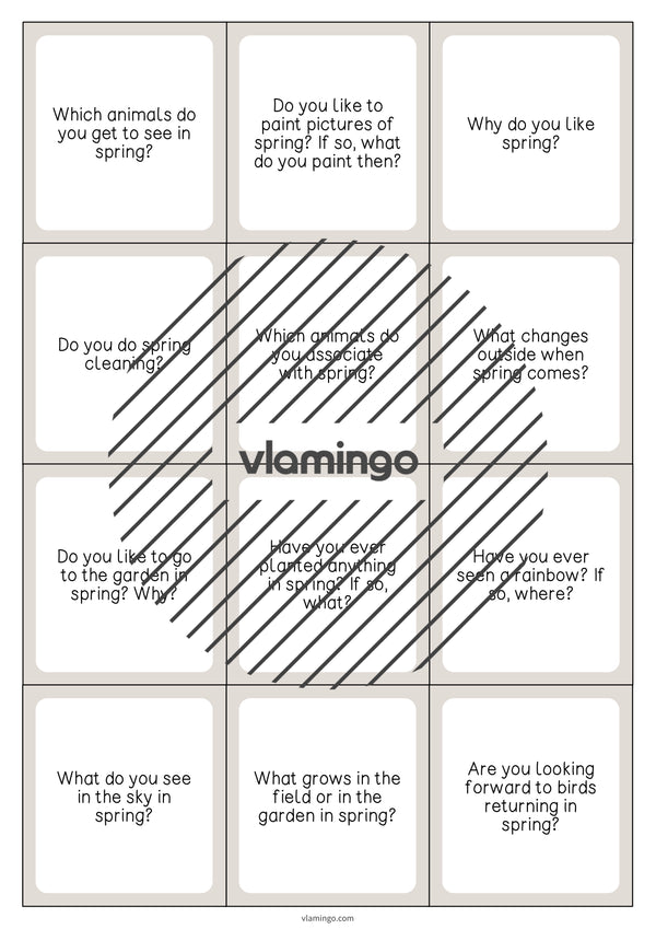 de englisch spring smalltalk cards 004