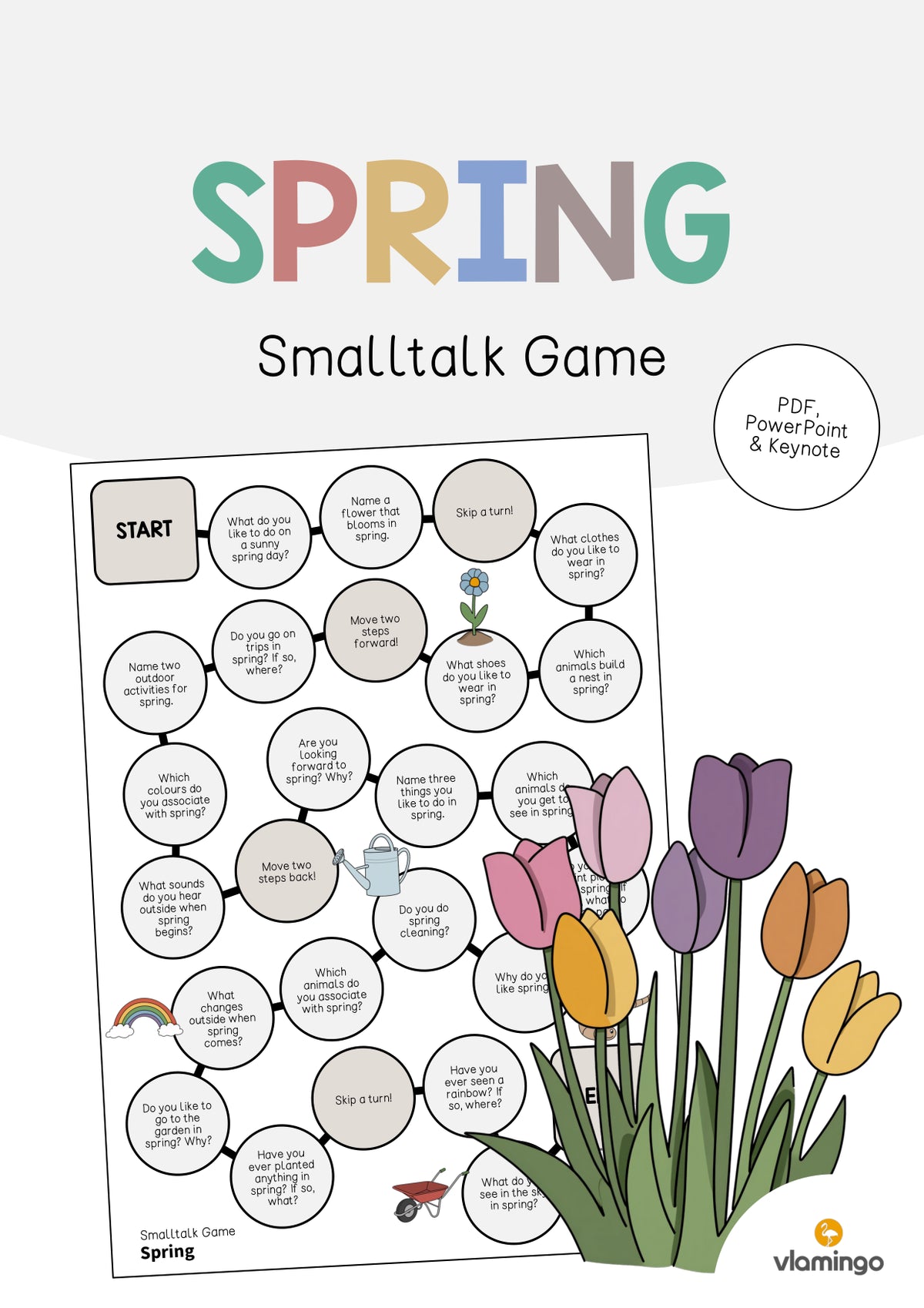 de englisch spring smalltalk game 001