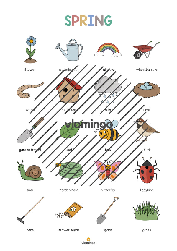 de englisch spring vocabulary poster 003