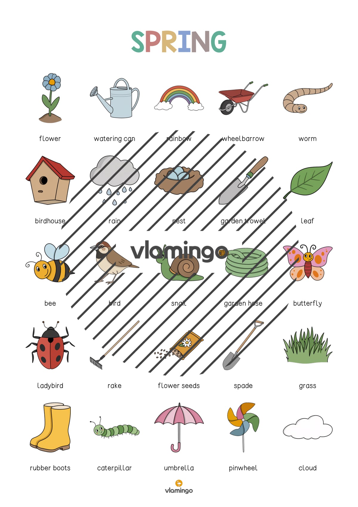 de englisch spring vocabulary poster 004