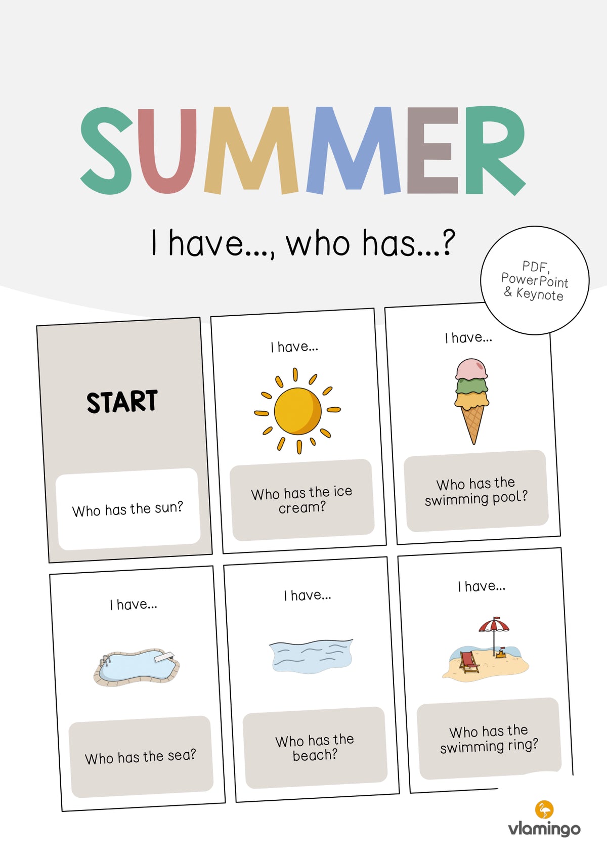 de englisch summer i have who has 001