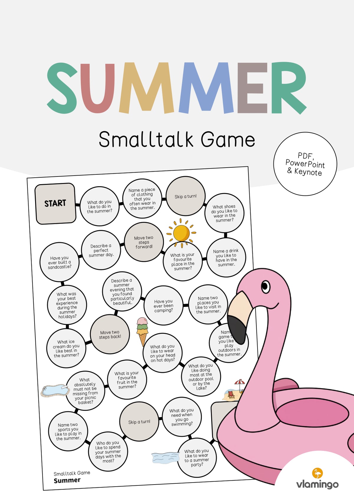 de englisch summer smalltalk game 001