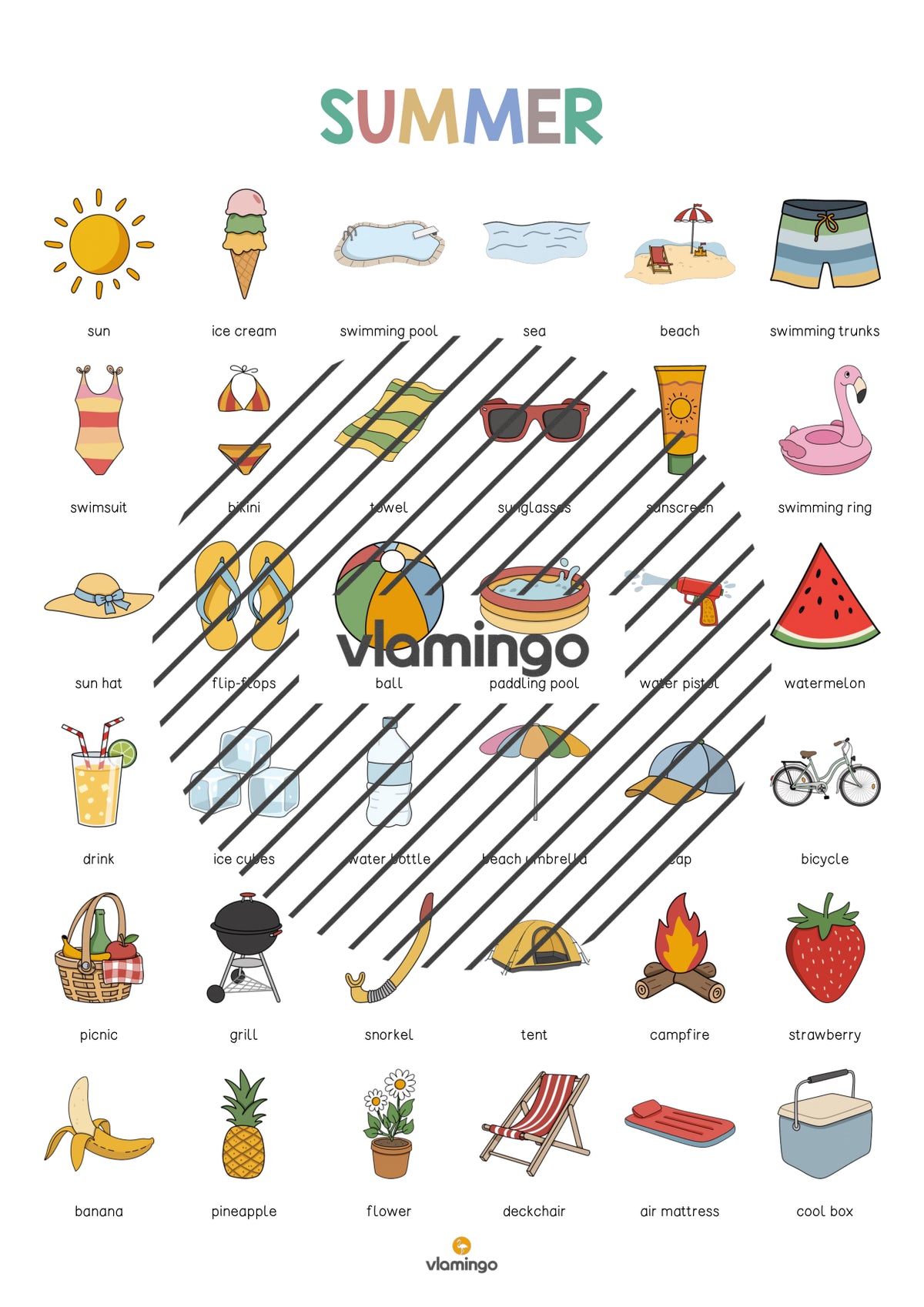 de englisch summer vocabulary poster 005