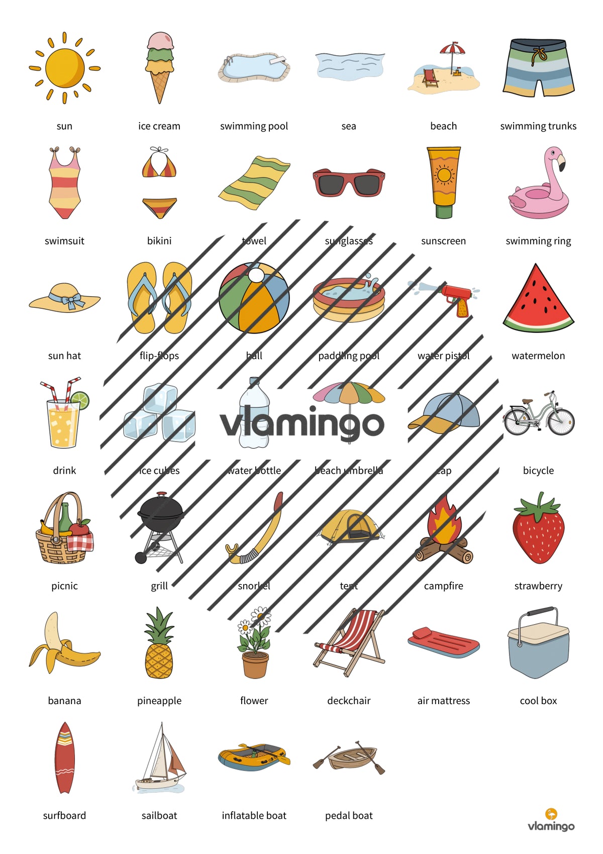 de englisch summer vocabulary wheel of fortune 018