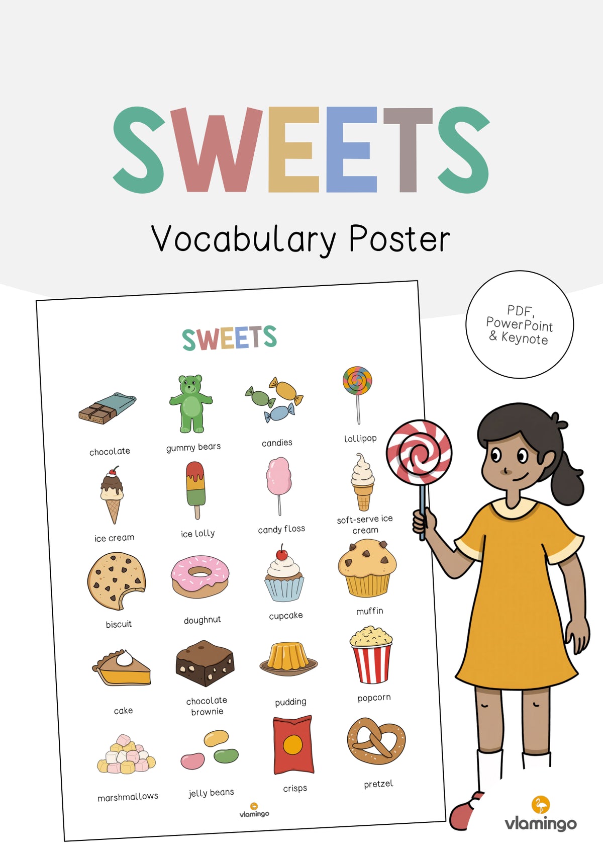 de englisch sweets vocabulary poster 001