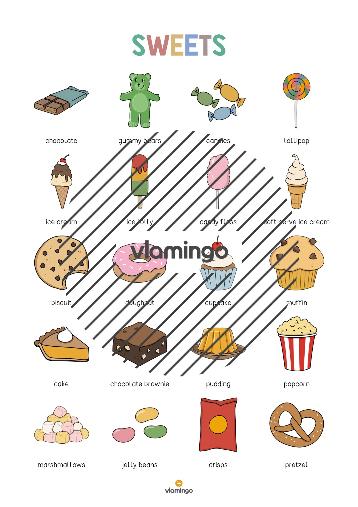 de englisch sweets vocabulary poster 003