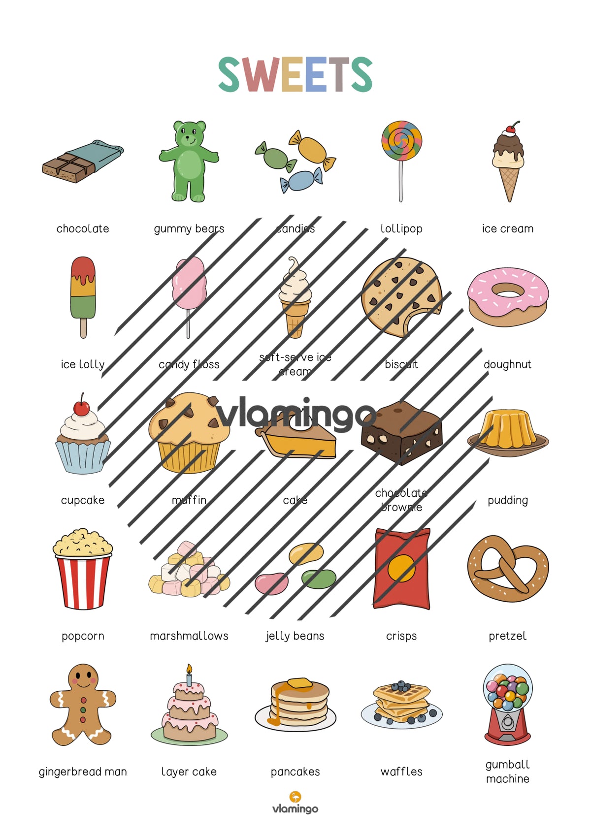 de englisch sweets vocabulary poster 004