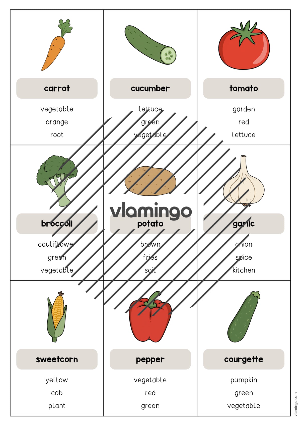 de englisch vegetables dont say it 003