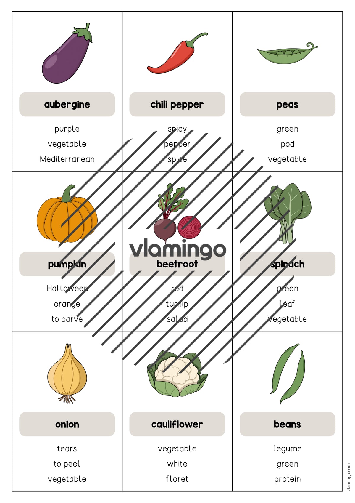 de englisch vegetables dont say it 004