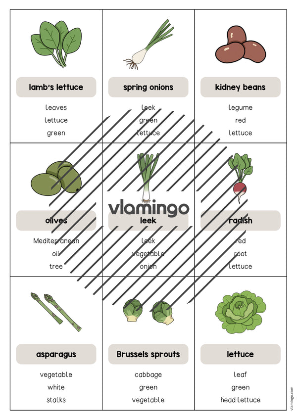 de englisch vegetables dont say it 005