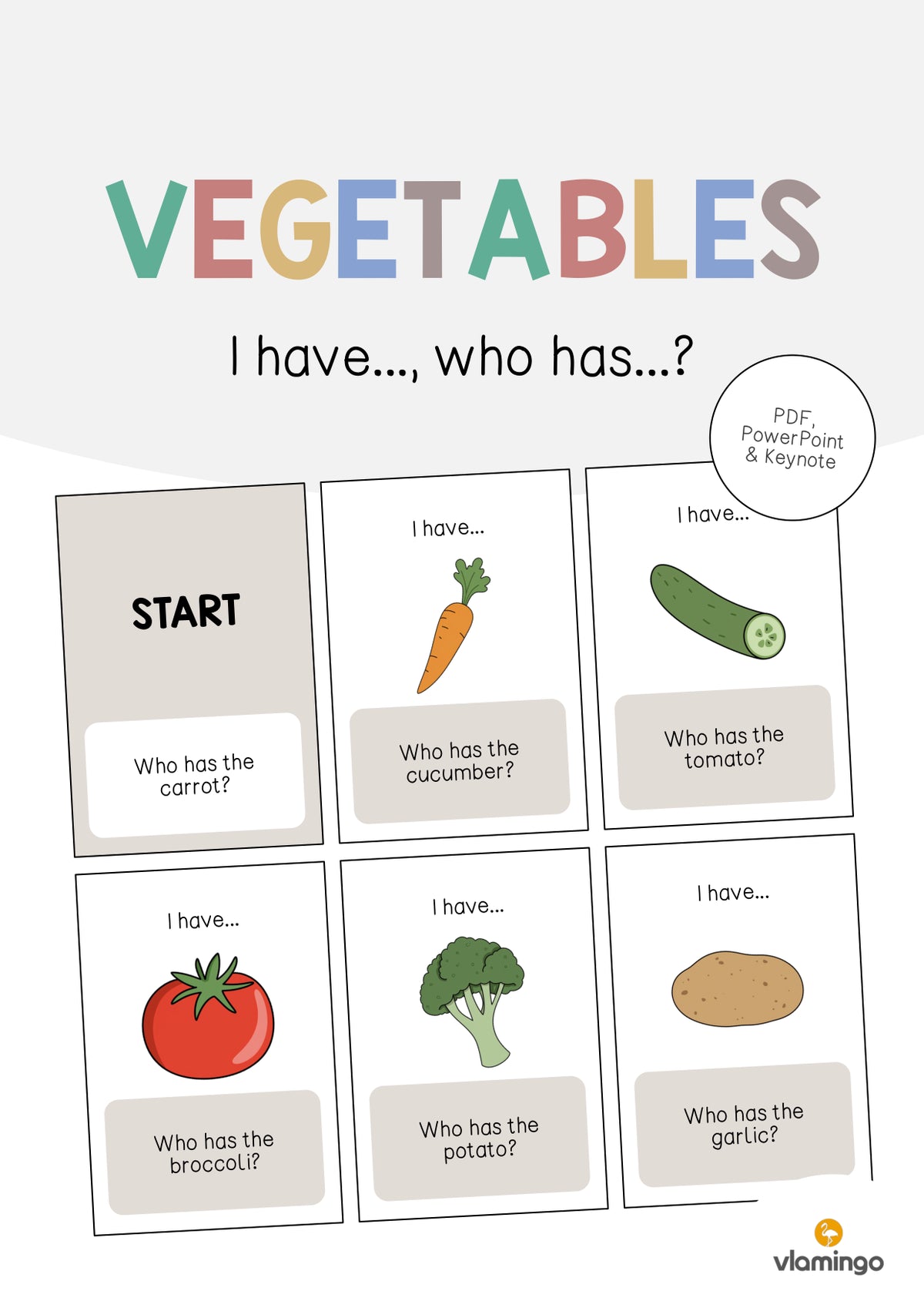 de englisch vegetables i have who has 001