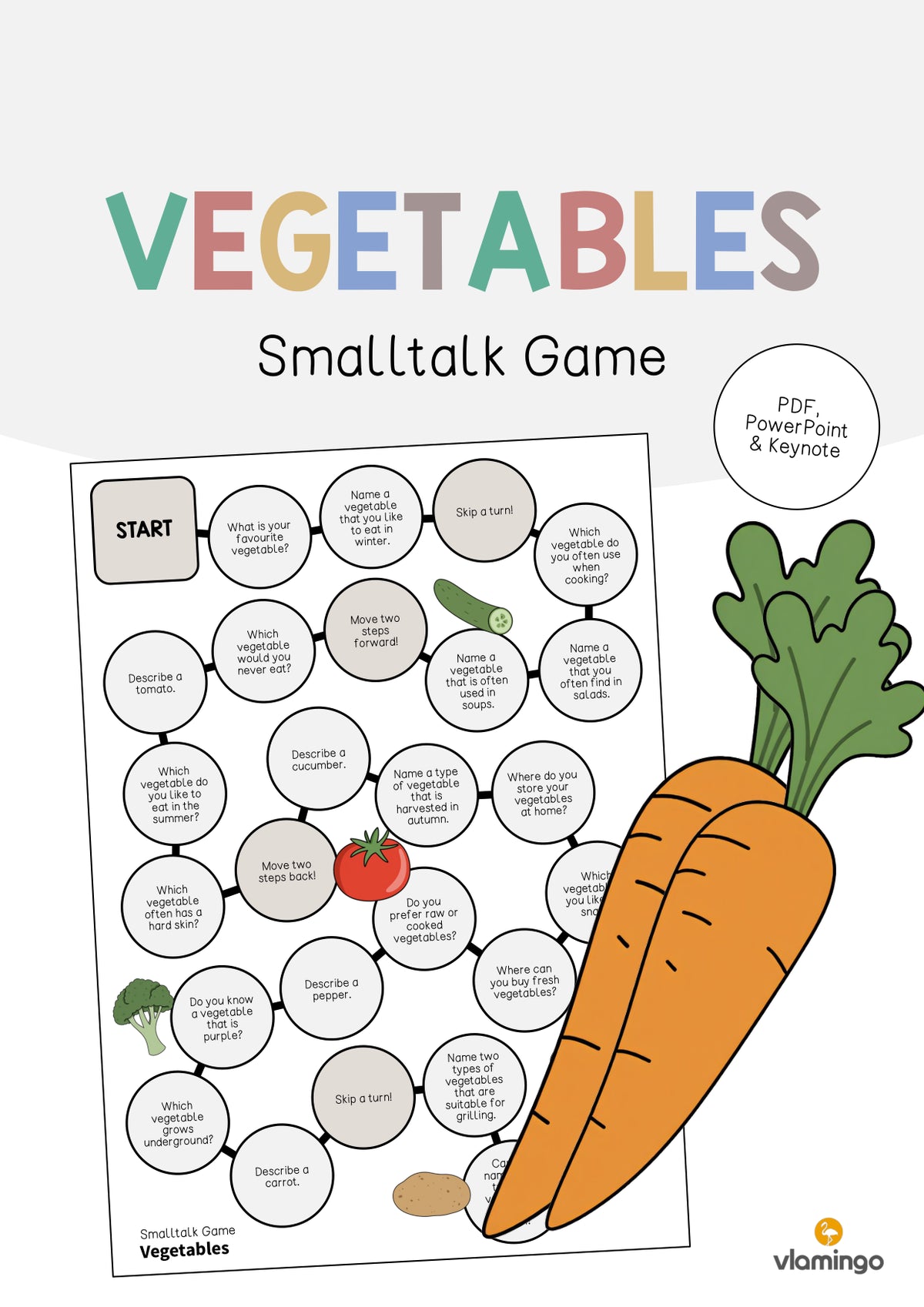 de englisch vegetables smalltalk game 001