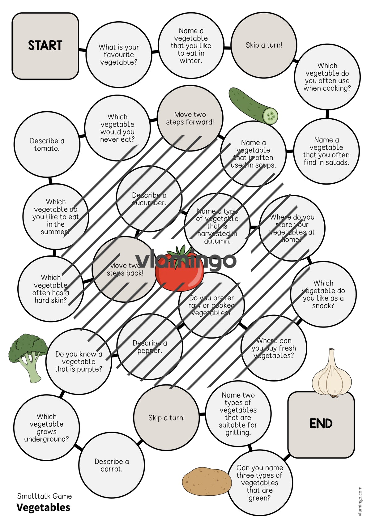 de englisch vegetables smalltalk game 003