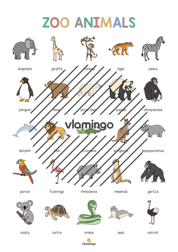 de englisch zoo animals vocabulary poster 004
