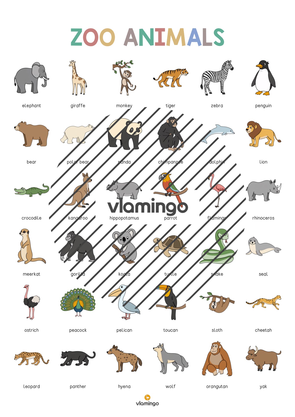 de englisch zoo animals vocabulary poster 005